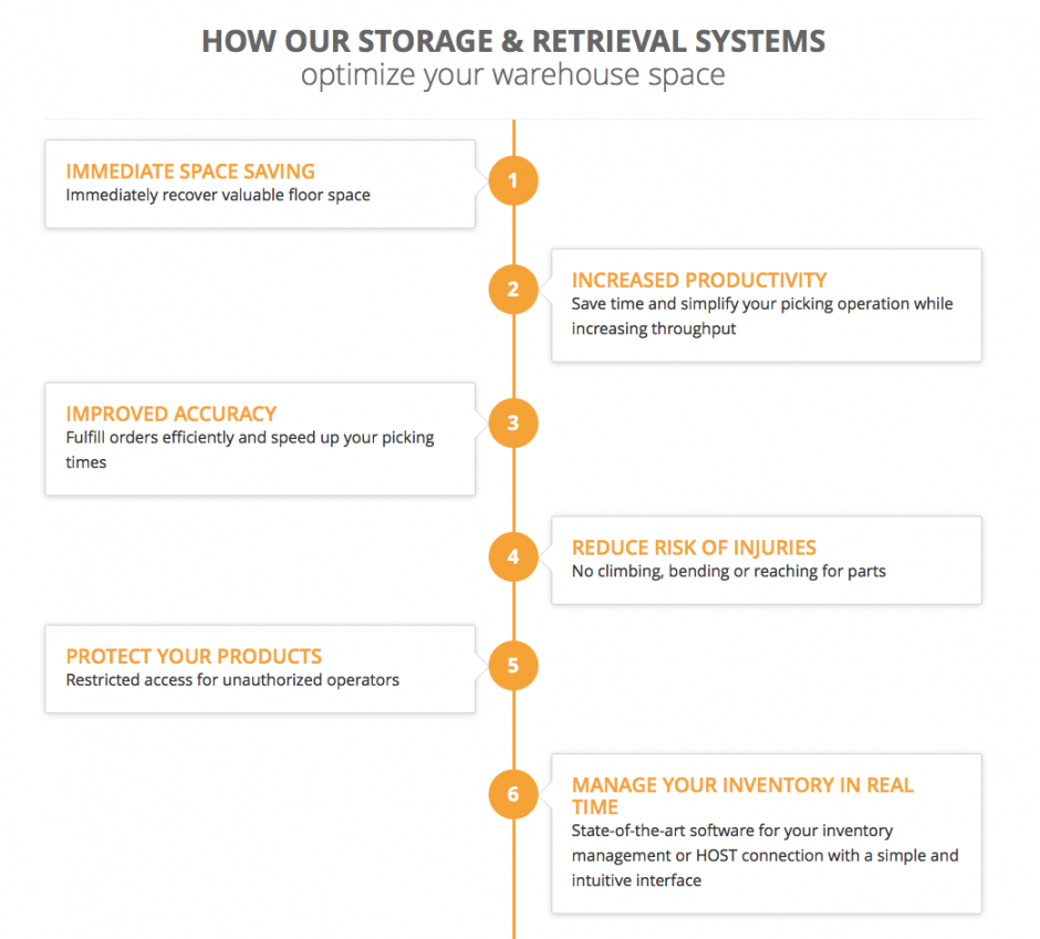 Automated Storage Systems | Boru Installations